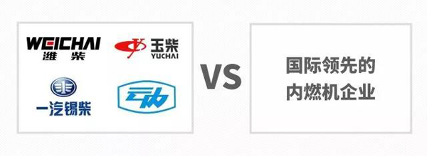 發(fā)動機(jī)品牌與內(nèi)燃機(jī)企業(yè)的聯(lián)系