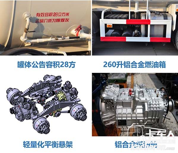 新M3000 8×4產品配置