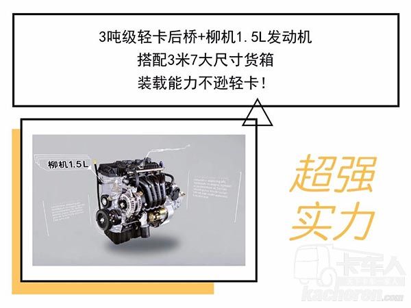 東風途逸超強實力