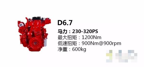 D6.7發動機參數