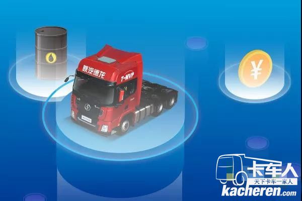 陜汽重卡動力匹配優化