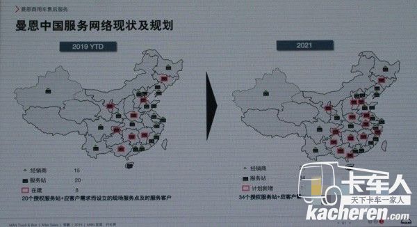 曼恩中國服務(wù)網(wǎng)絡(luò)現(xiàn)狀及規(guī)劃