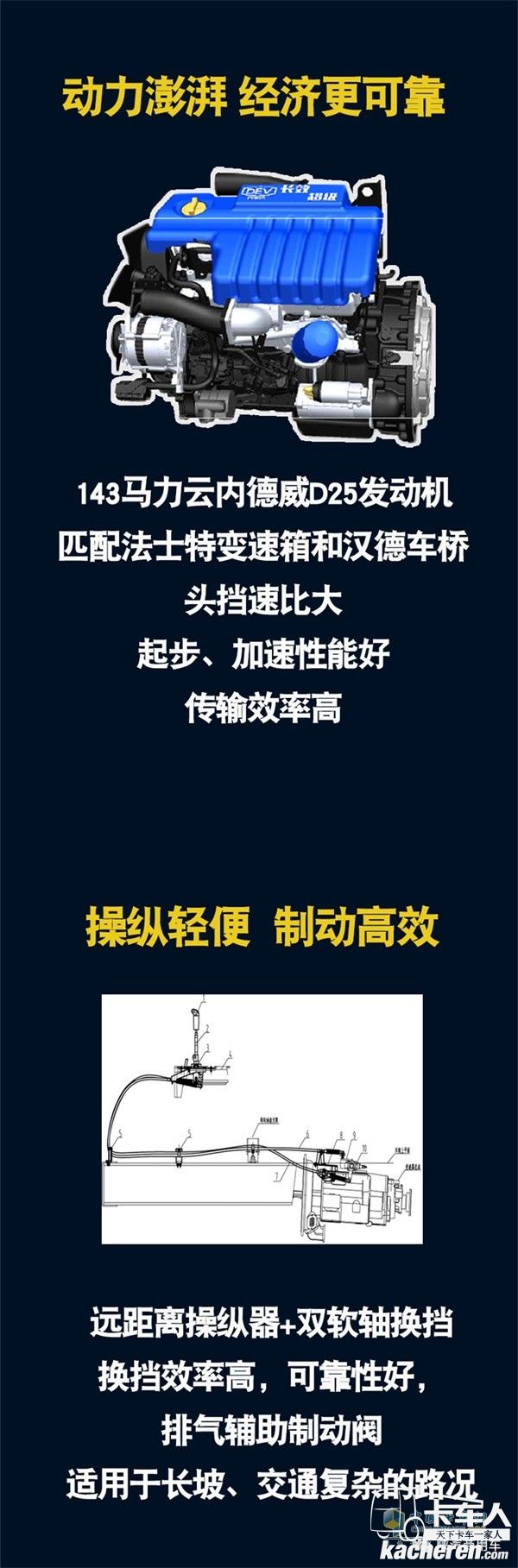 陜汽軒德9系4x2載貨車