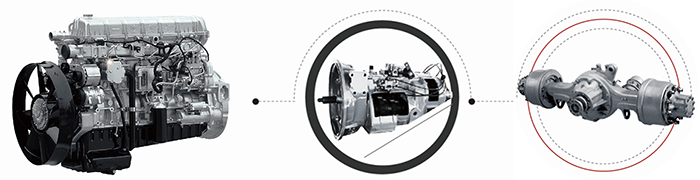 從左到右分別是:錫柴CA6DM2-46、CA12TAX210M、新498橋