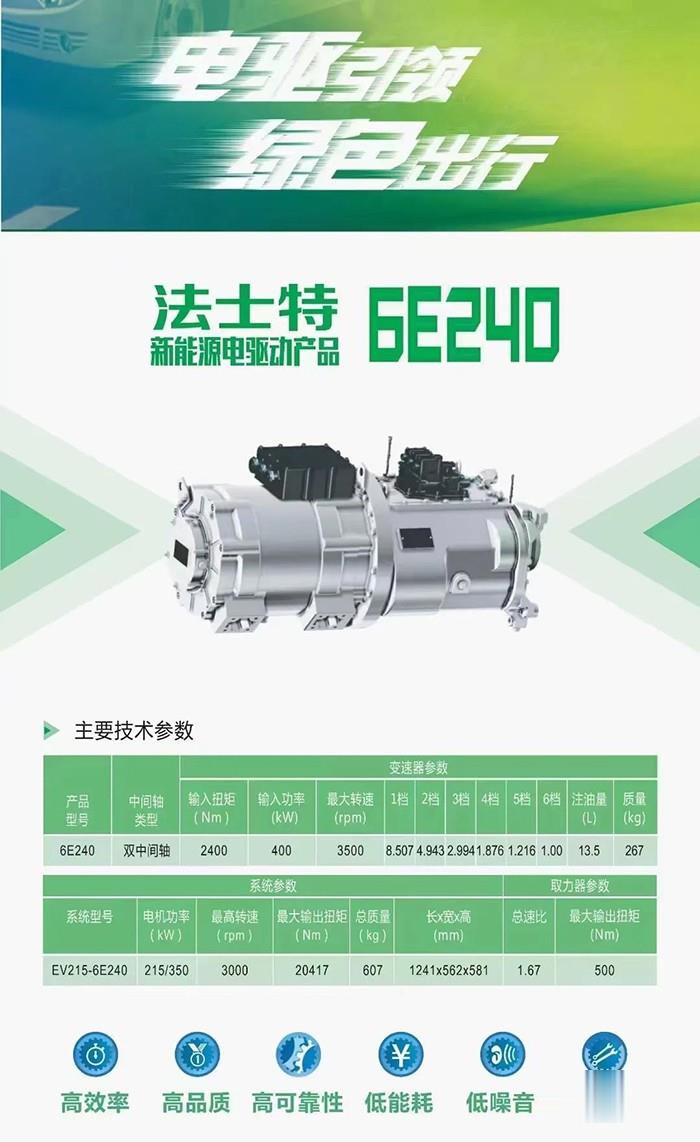 法士特傳動系統,變速箱