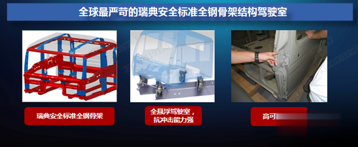 中國重汽 豪沃V7