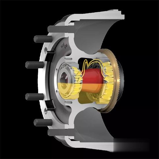 康邁  輪轂  TCO活動