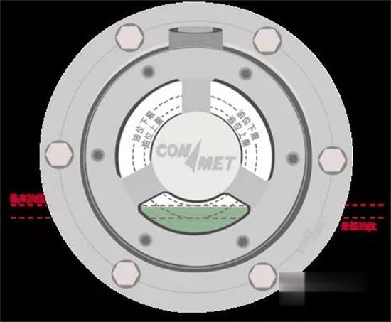 康邁  輪轂  TCO活動