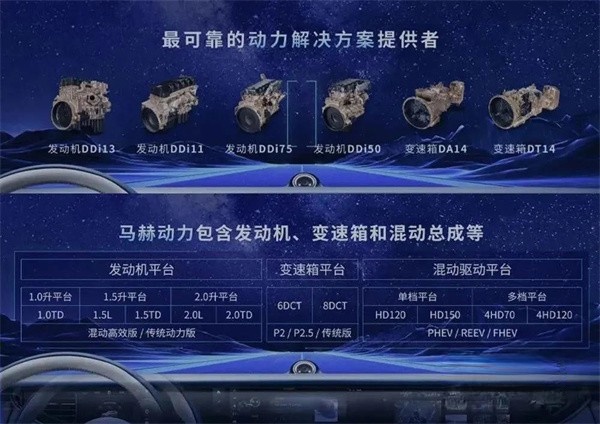 龍擎動力 國六發動機