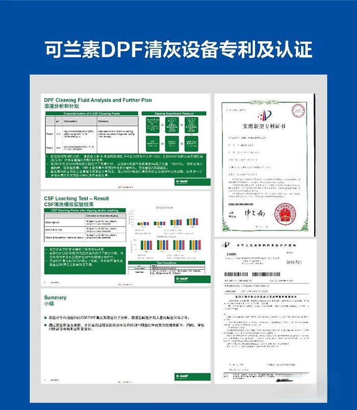 可蘭素,車(chē)用尿素