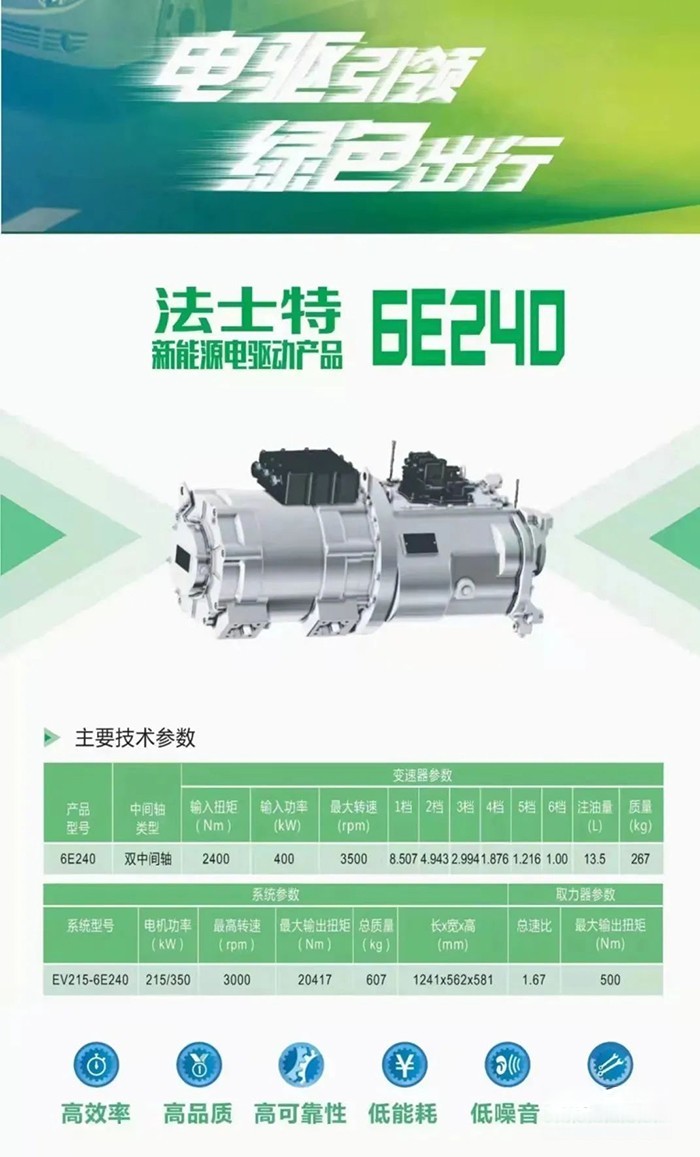 法士特傳動系統(tǒng),變速箱