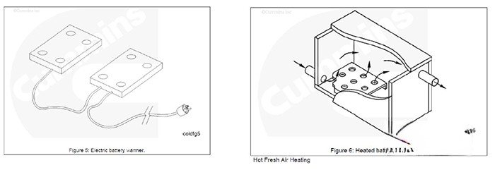 東風(fēng)康明斯,Z15N,發(fā)動機(jī)