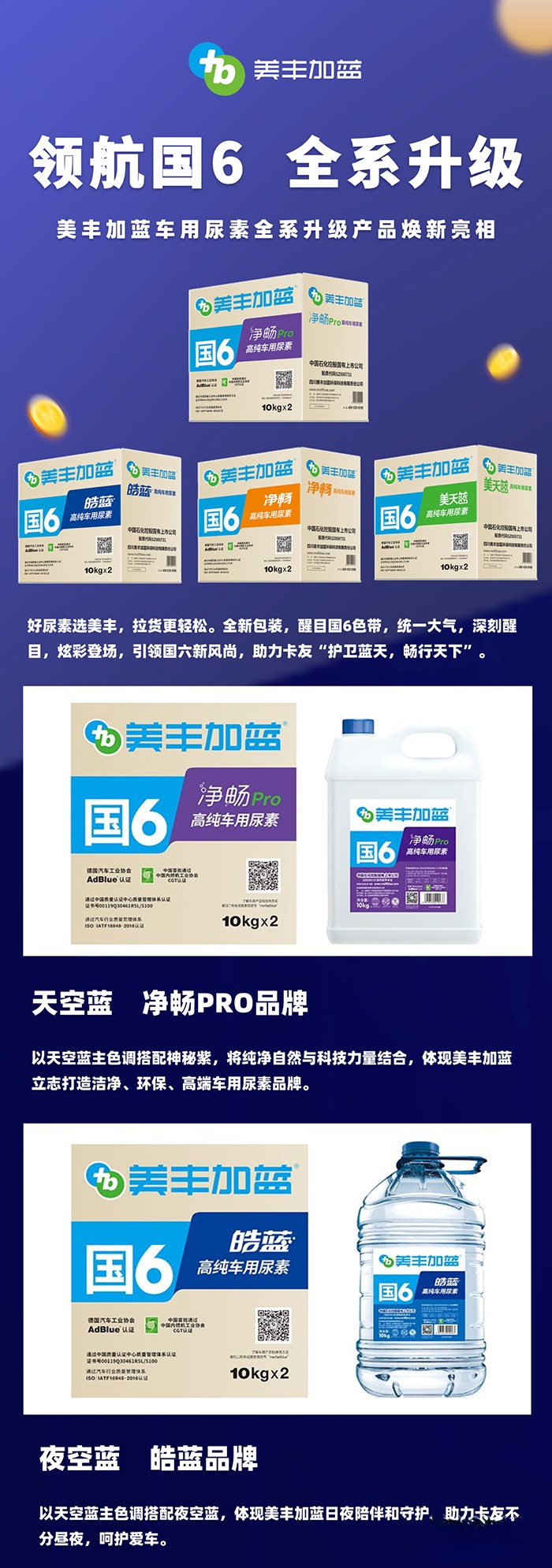 美豐加藍,車用尿素