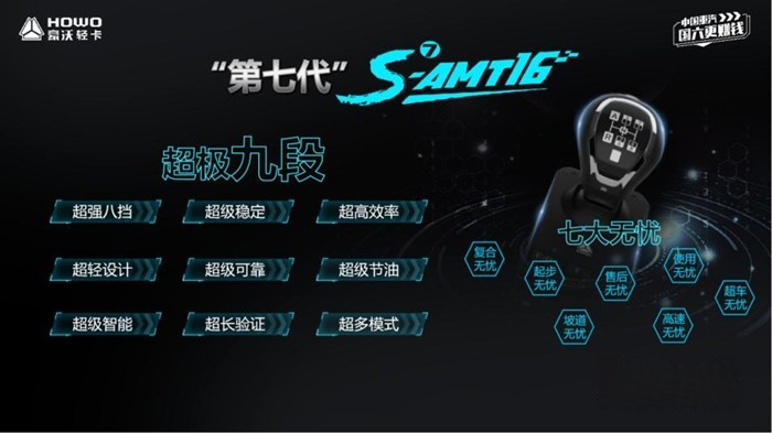 全新一代HOWO統帥