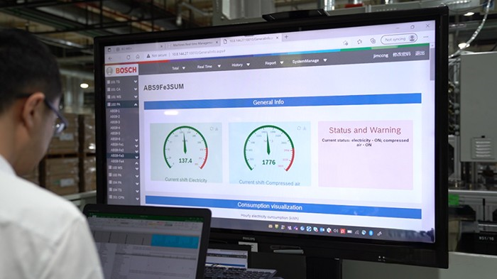 博世 電氣化 綠氫
