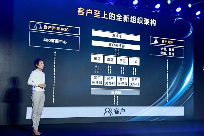 從尊重出發(fā) 現(xiàn)代商用車客戶關(guān)懷2.0戰(zhàn)略能為客戶帶來哪些價值？