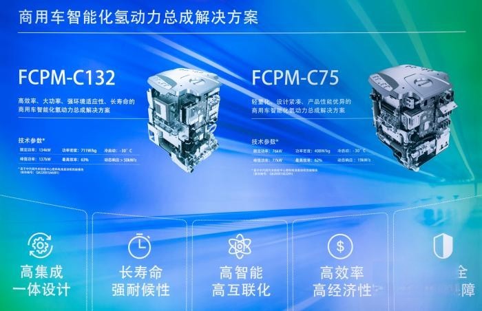 慶鈴博世合作再升級