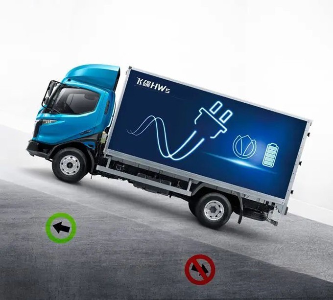 飛碟W，飛碟HW5，國六，混合動力