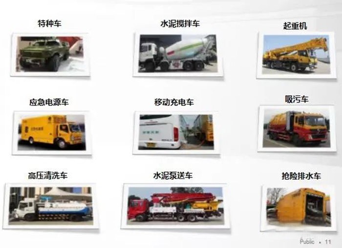 東風(fēng)康明斯,發(fā)動(dòng)機(jī)