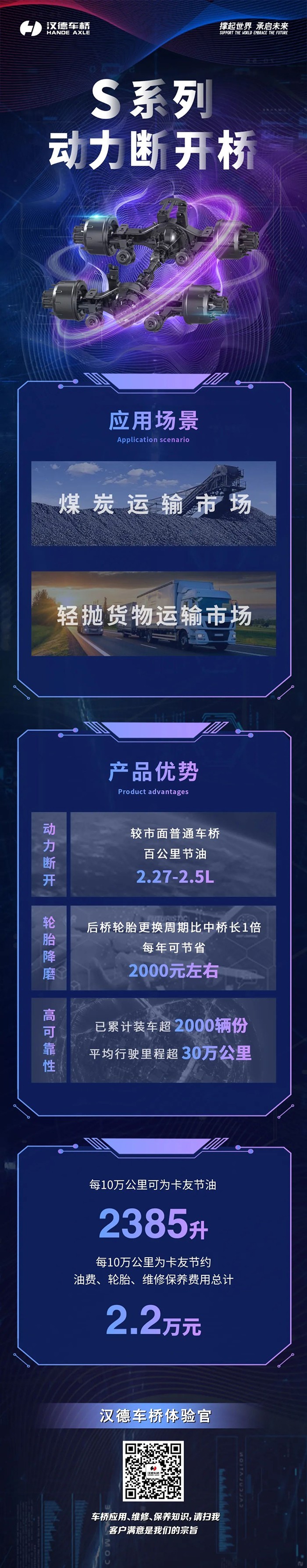 漢德 S系列 車橋