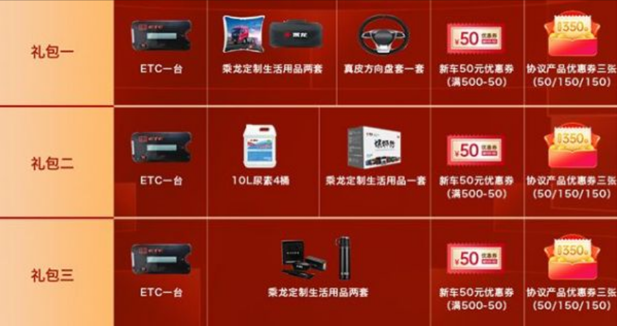 乘龍有好禮，創(chuàng)富伴你行！買車就送乘龍交車大禮包！