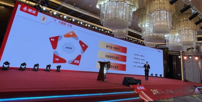 奮戰5.8萬輛 2023年東風柳汽將如何實現?