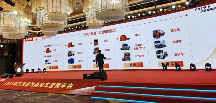 奮戰5.8萬輛 2023年東風柳汽將如何實現?