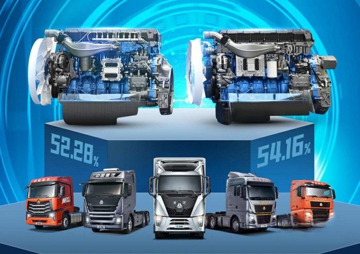 濰柴動力入選福布斯TOP50 重汽&濰柴攜手探索商用車可持續發展之道