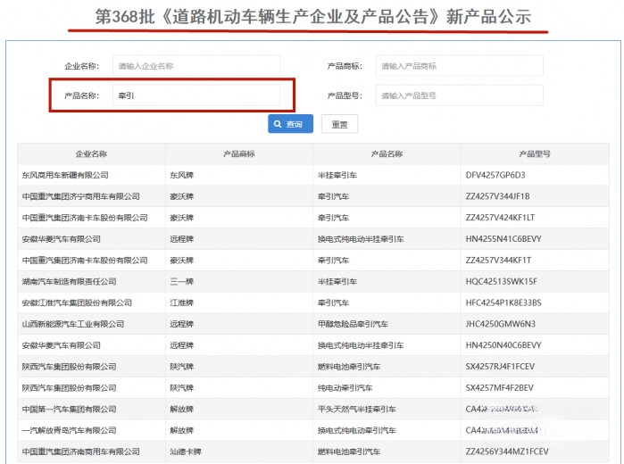 重汽“HOWO MATE”來了 三一“新朱宏”亮相 368批公告僅有14款牽引車上榜