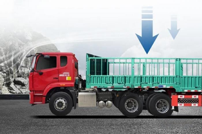 “疆煤外運”盈運之王加冕 中國重汽豪沃子母車再升級