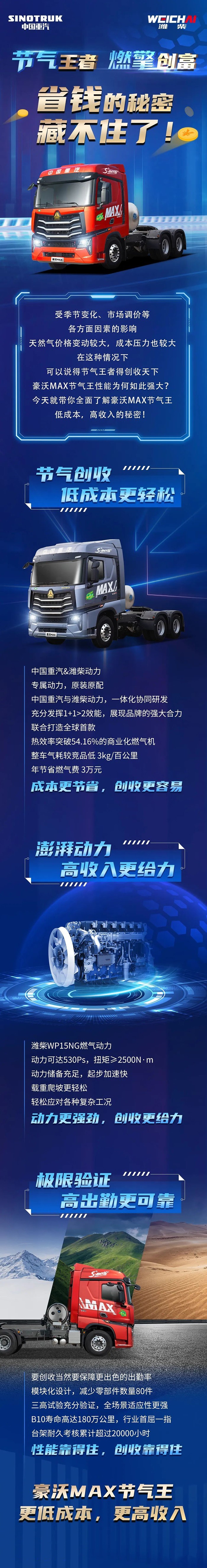 得節氣王者得創收天下,豪沃MAX節氣王性能為何如此強大?