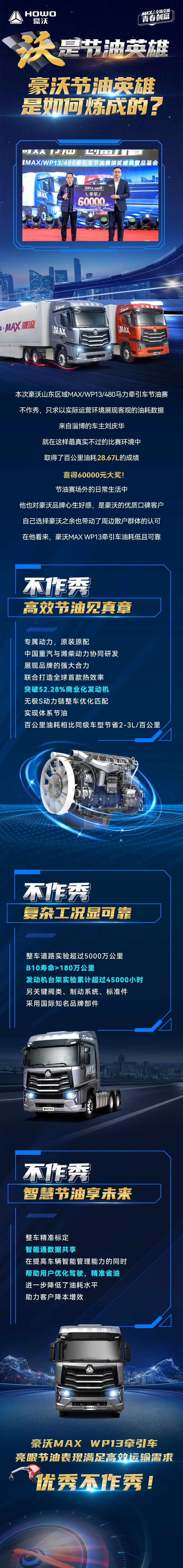 “沃”是節油英雄，豪沃節油英雄是如何煉成的？