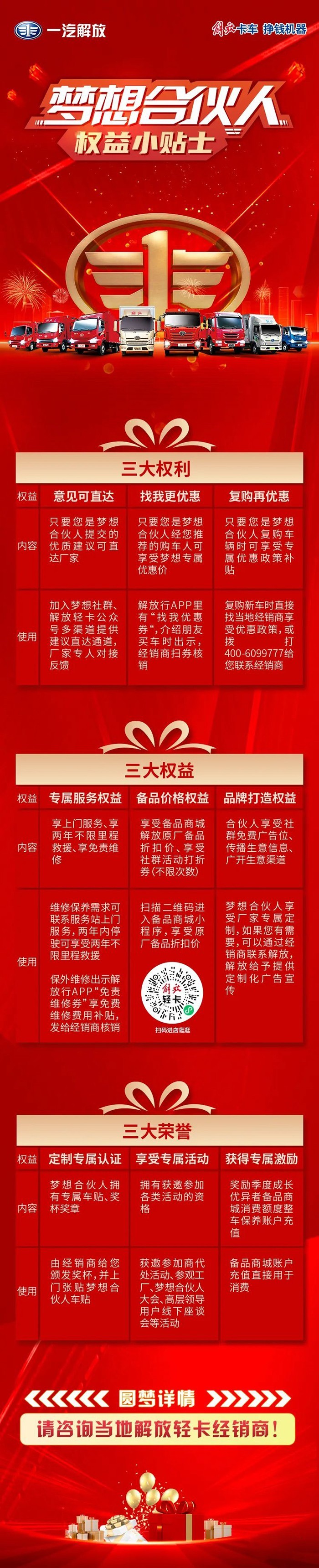 解放輕卡:夢(mèng)想合伙人,權(quán)益小貼士!