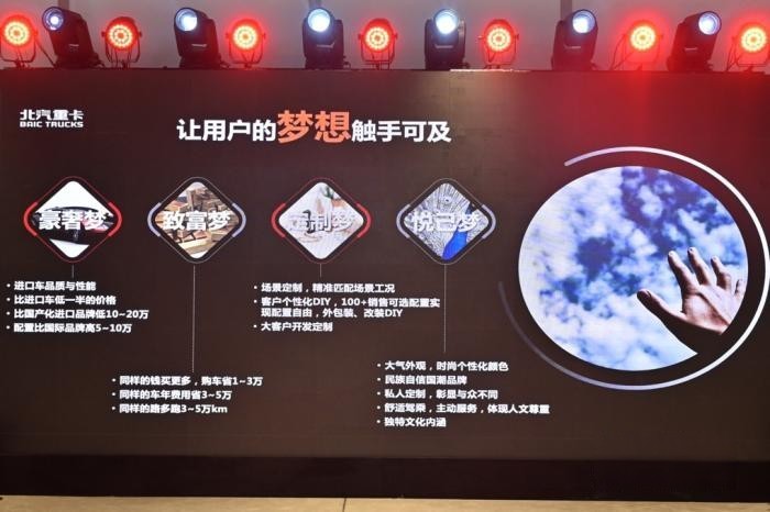 @所有卡友 你們想要的北京重卡5月16日19點30分即將全球上市！