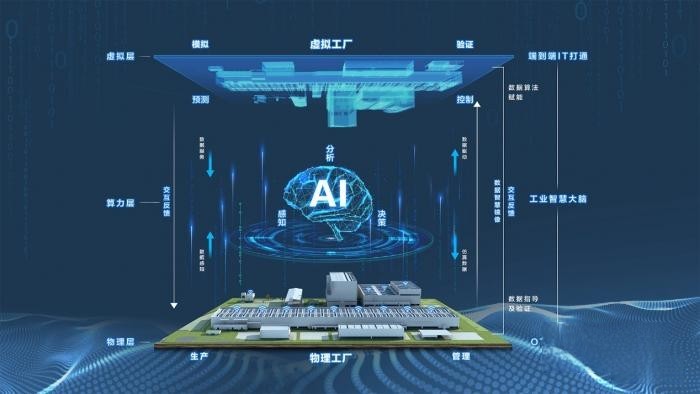 @所有卡友 你們想要的北京重卡5月16日19點30分即將全球上市！