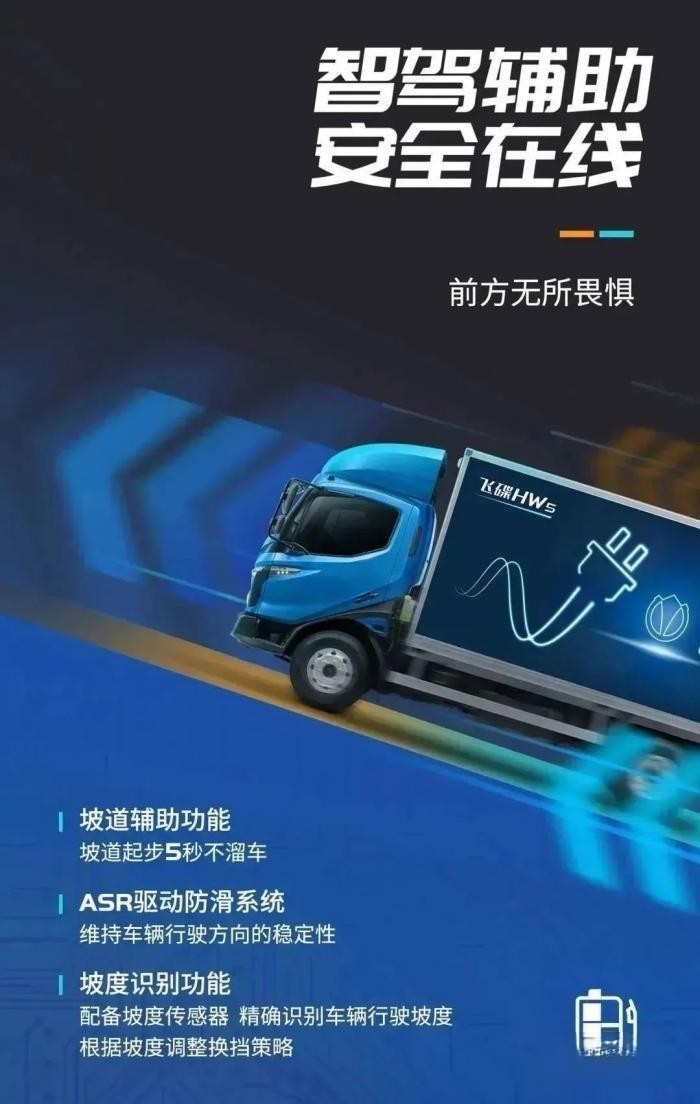 節能與動能兼得，飛碟HW5混動黑科技懂你！