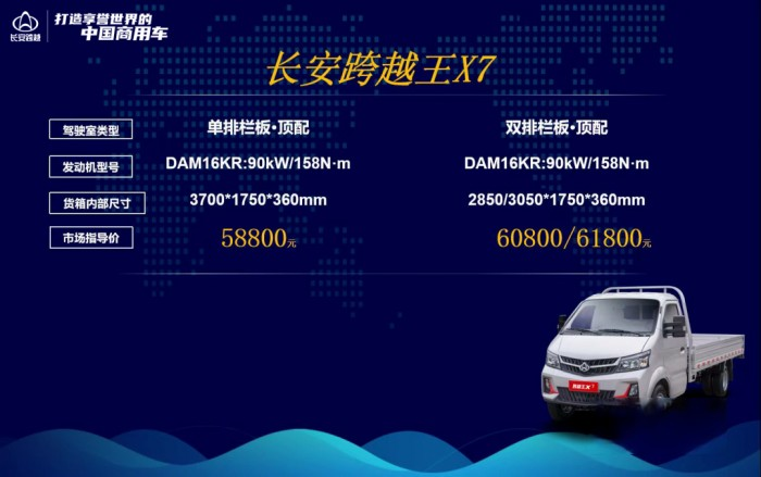 人氣火爆,持續熱銷!長安跨越王X7強勢引爆高端小輕卡市場!