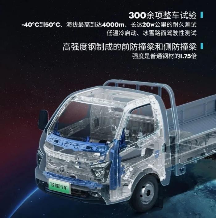 百公里運營成本僅26.4元,跑城配還得看飛碟締途EF3