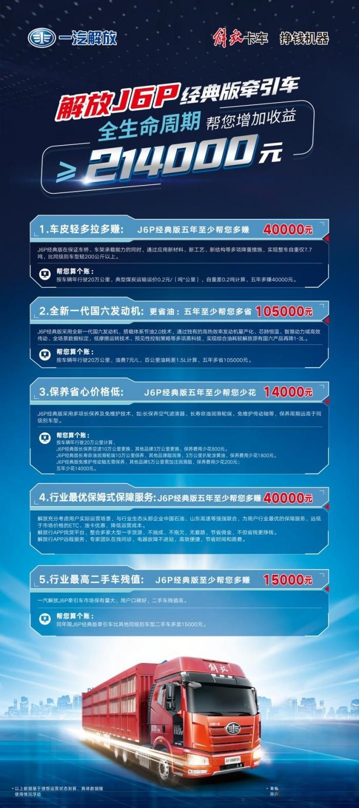 論“性價(jià)比”當(dāng)屬解放J6P,五年多賺20來萬!