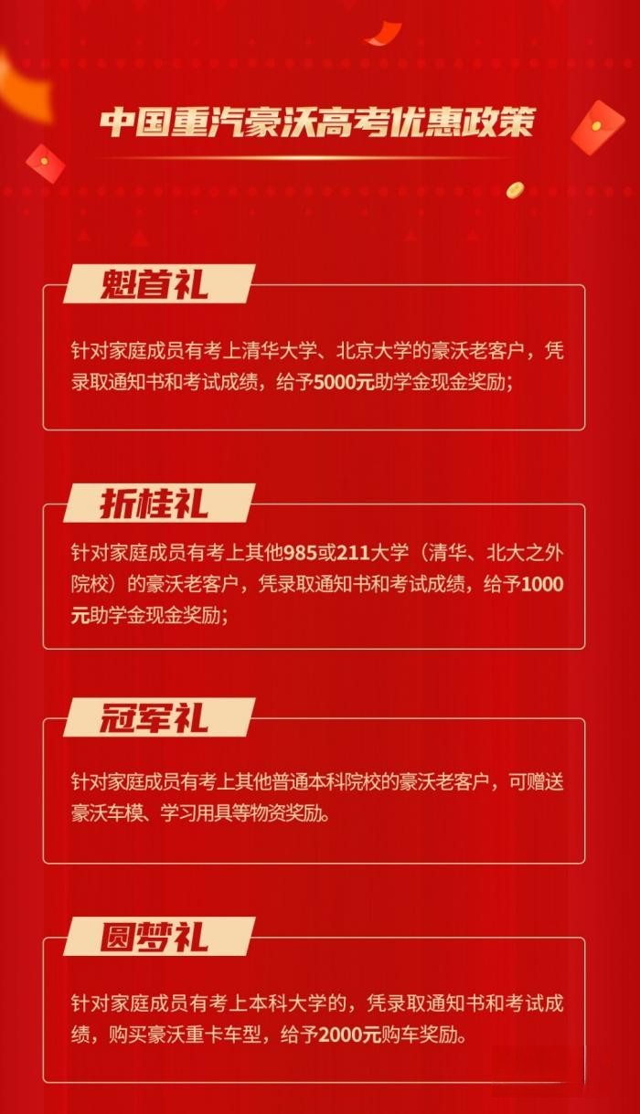 金榜題名時 購車特惠季 中國重汽祝莘莘學子金榜題名