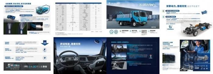 飛碟HW5省油30%的奧秘，藏不住了