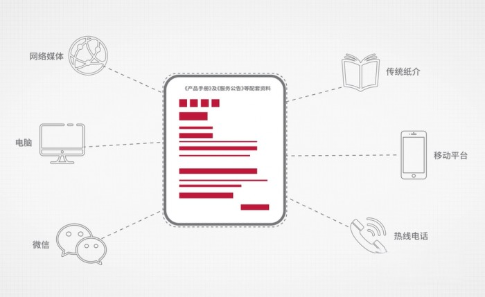 康邁-商用車輪轂的不二之選，打造高效運輸新時代