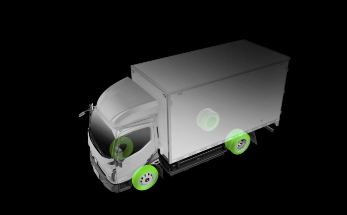 定速巡航+驅(qū)動防滑+......,飛碟HW5都有哪些智能科技加持?