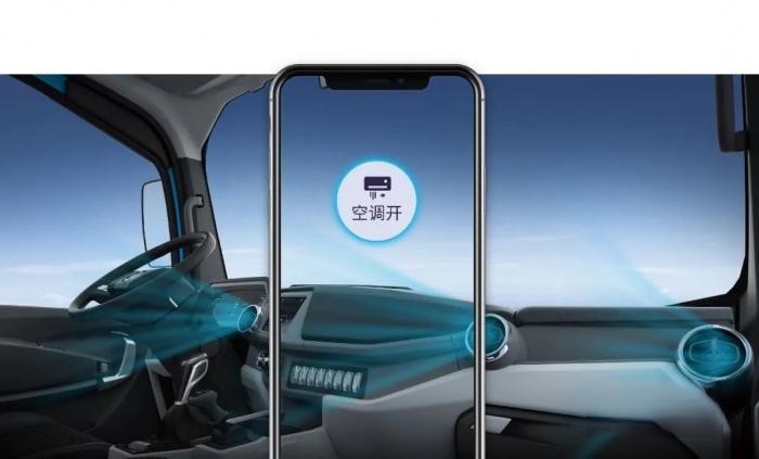 定速巡航+驅(qū)動防滑+......,飛碟HW5都有哪些智能科技加持?