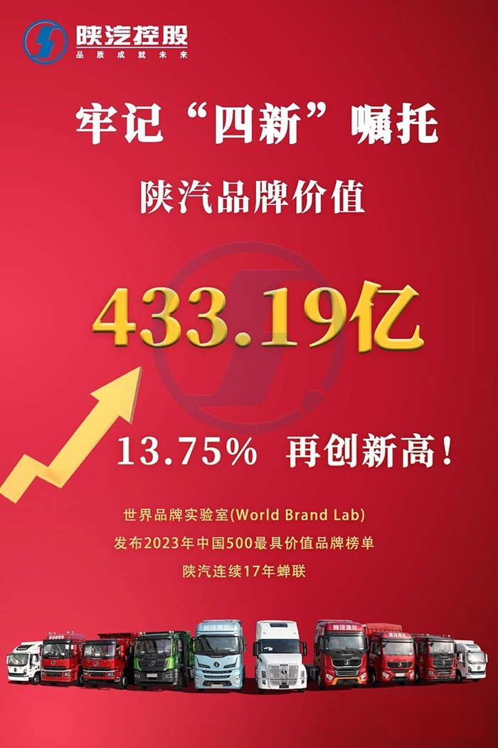 上漲13.75%，陜汽品牌價值433.19億再創新高！