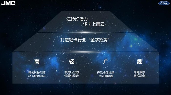 江鈴凱運(yùn)+山區(qū)版