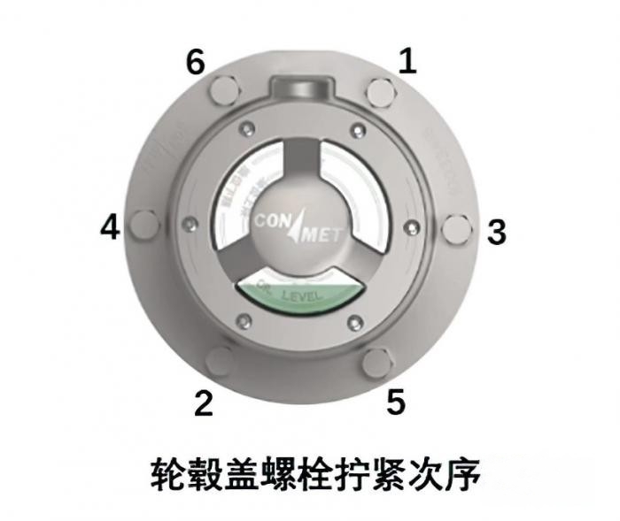 康邁前橋輪轂端蓋維護指南 教你正確規范操作