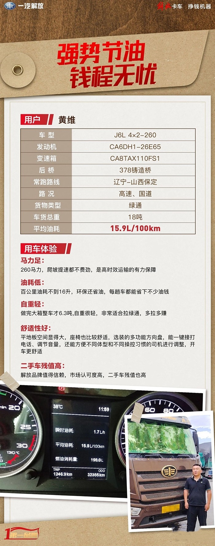 百公里油耗15.9L！黃師傅為解放J6L精英版的節油能力點贊！