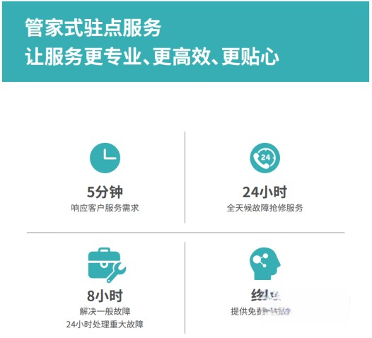 氫能市場成新增長點!宇通燃料電池重卡為何賣得這么火?