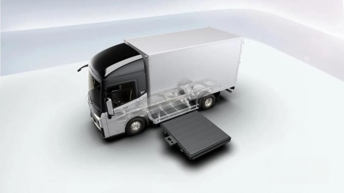 龍爭(zhēng)虎斗的純電輕卡市場(chǎng)上,前晨汽車有無(wú)勝算?